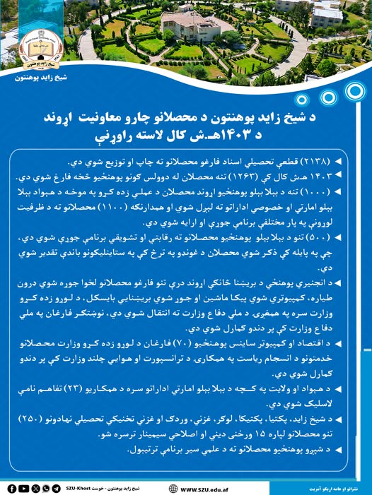 للبرزیبب