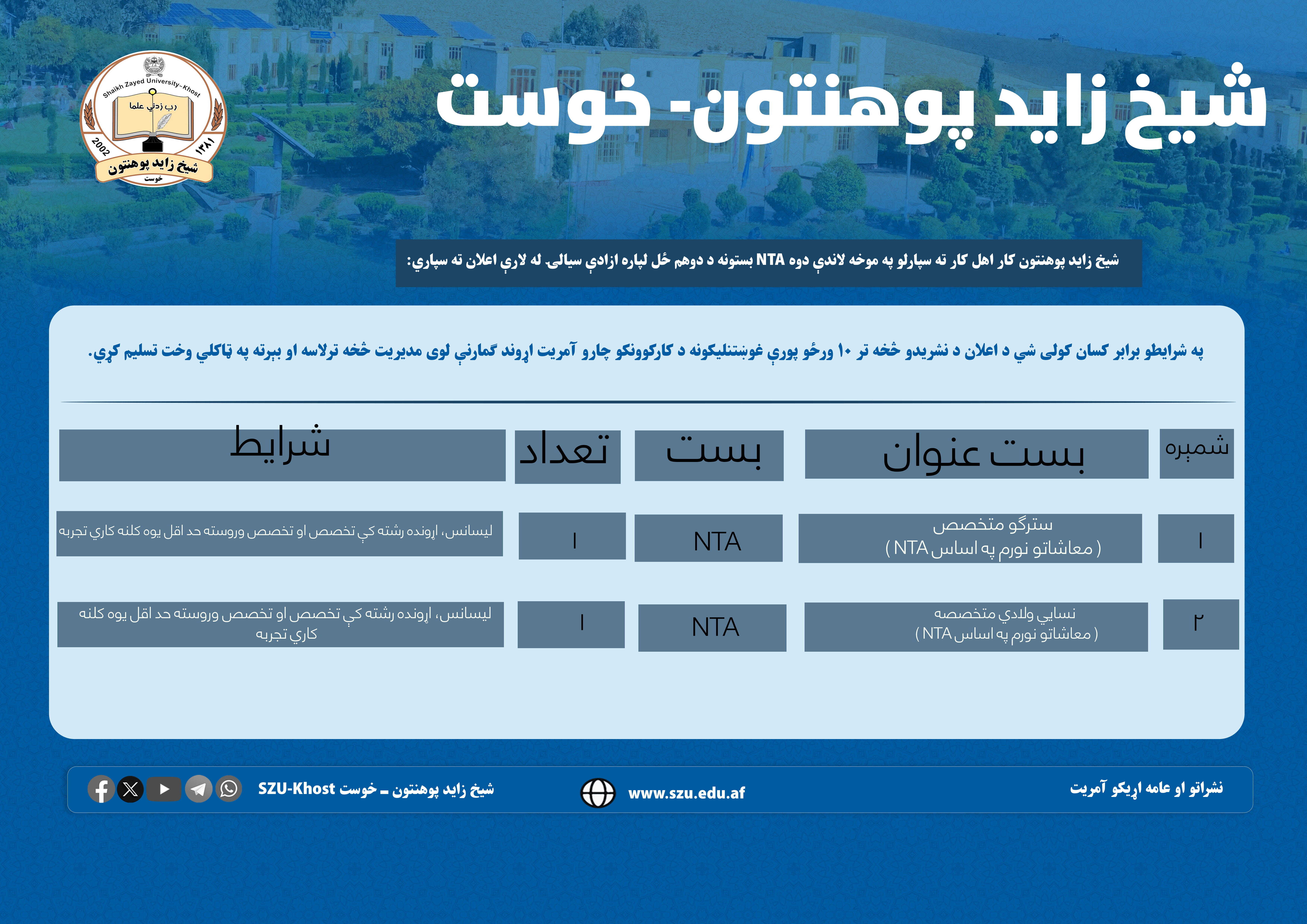 ذرلبزیلاذل