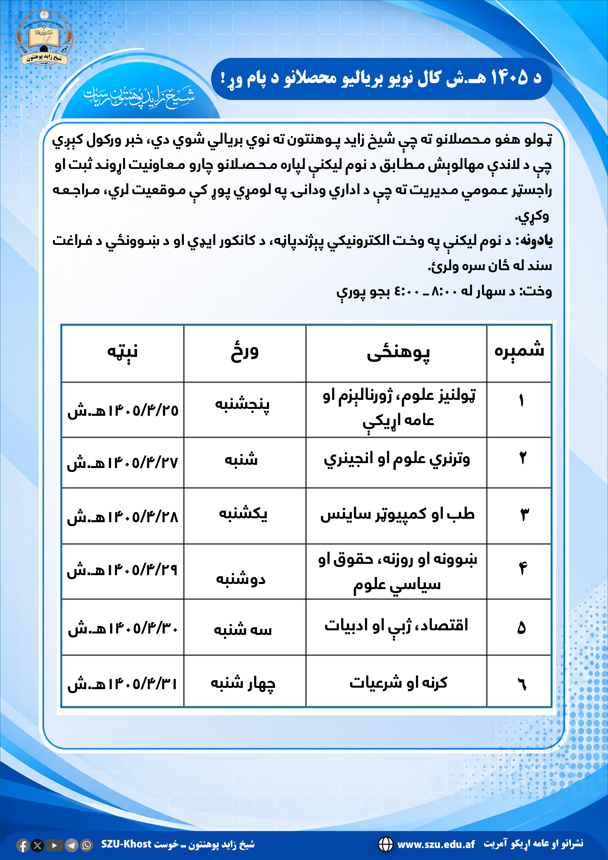 ړدنتعاغلف