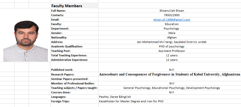 information about Ehsanullah