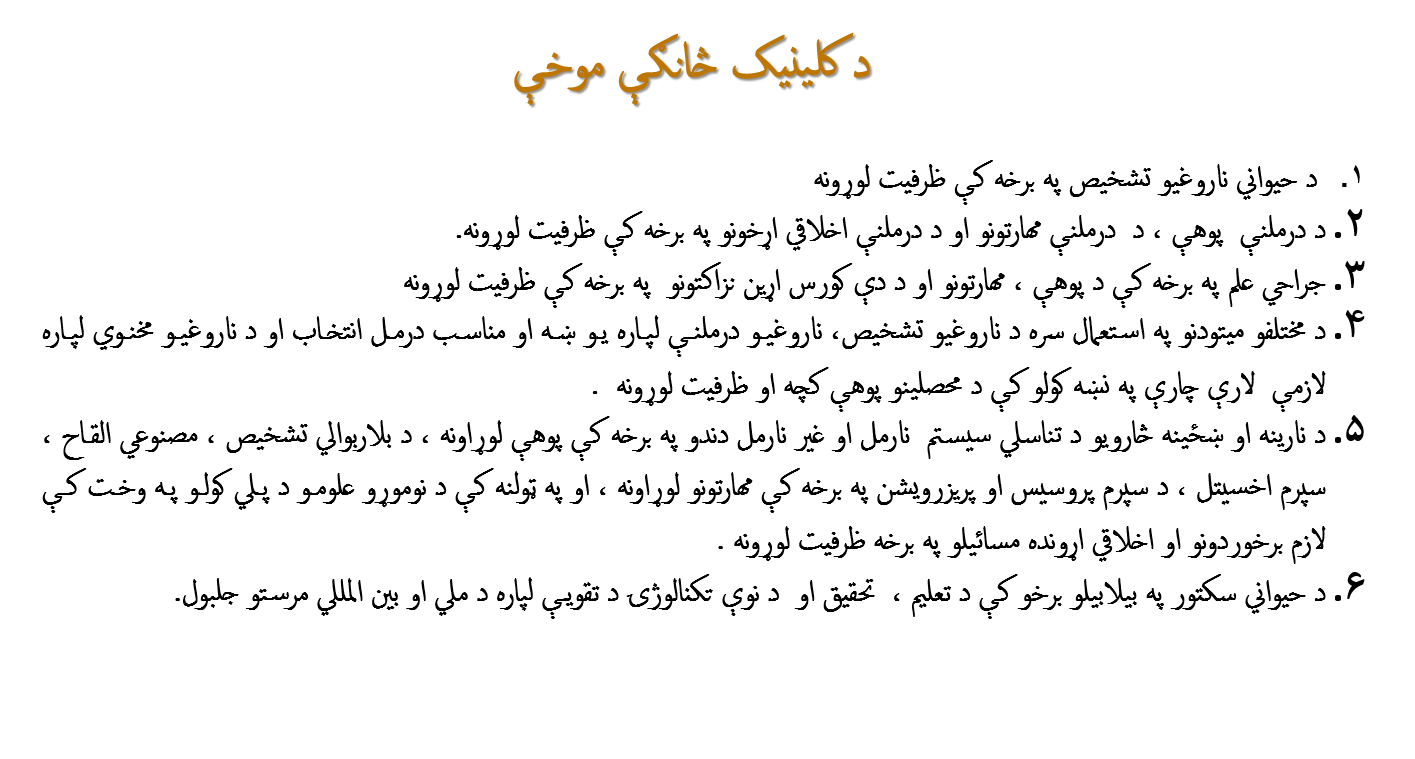 کلینیک څانګه